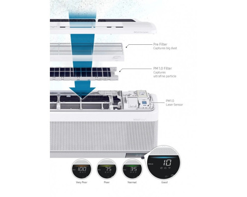 Внутрішній блок Samsung ﻿Elite WindFree WiFi-PM1.0-MDS AR12AXAAAWKNER