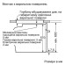 Вбудована духова шафа Bosch HJG852YB0T